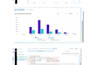 optimize facebook pixel and google analytics data for higher conversion ROI